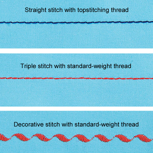 Tips for Better Topstitching - Threads