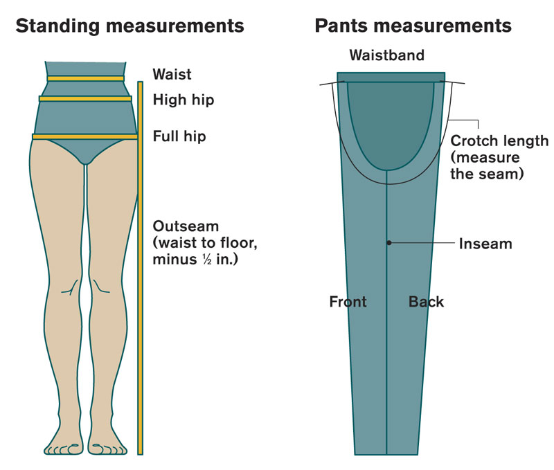 measuring pants size