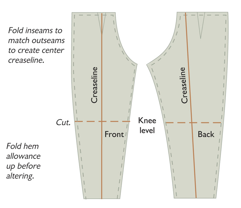 Drafting Mens Pants Pattern  PDF  Seam Sewing  Teaching Mathematics